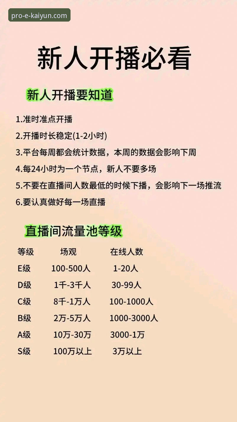 凯运体育直播入口最新版：资深用户的实用指南与避坑心得